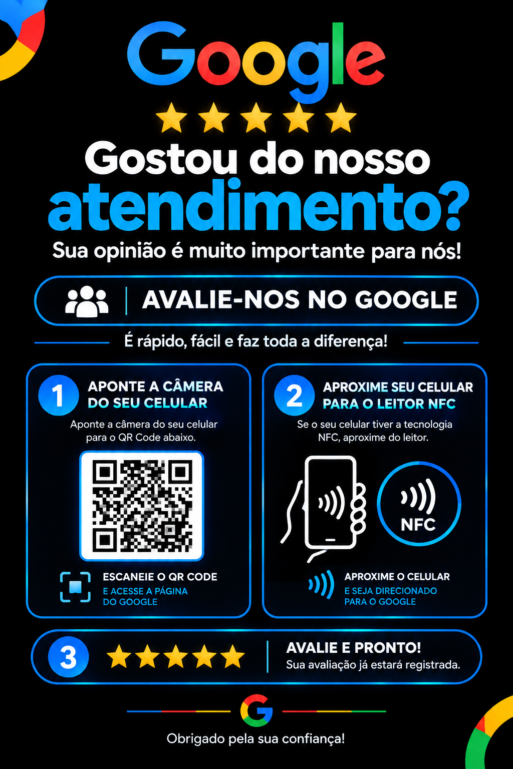 Modelo Padrão da placa NFC Google